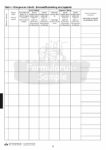 Bunker Sample Record book / Seca Logbook (Sulphur)